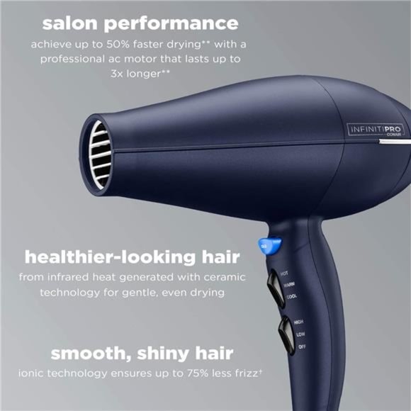 Hair Dryer with Innovative Diffuser, 1875W Hair Dryer, Innovative Diffuser - Picture 4 of 7